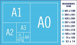 Kích thước khổ giấy A0, A1, A2, A3, A4, A5, A6, A7 chuẩn trong in ấn