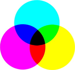 Tìm hiểu về mã màu RGB và CMYK