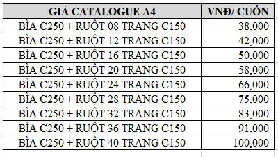Bảng giá in Catalogue tại Bình Dương